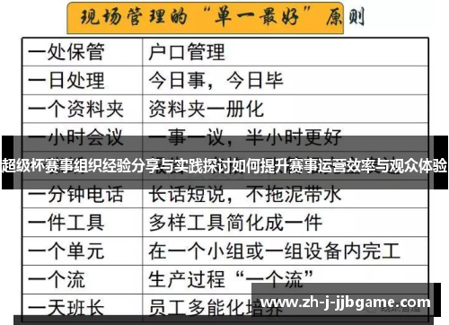 超级杯赛事组织经验分享与实践探讨如何提升赛事运营效率与观众体验