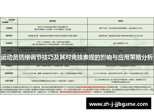 运动员情绪调节技巧及其对竞技表现的影响与应用策略分析
