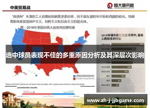 选中球员表现不佳的多重原因分析及其深层次影响