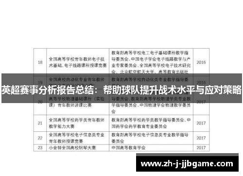 英超赛事分析报告总结:帮助球队提升战术水平与应对策略 英超赛事分析报告总结:帮助球队提升战术水平与应对策略