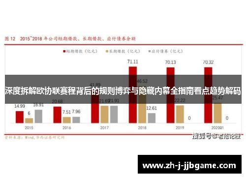 深度拆解欧协联赛程背后的规则博弈与隐藏内幕全指南看点趋势解码 深度拆解欧协联赛程背后的规则博弈与隐藏内幕全指南看点趋势解码
