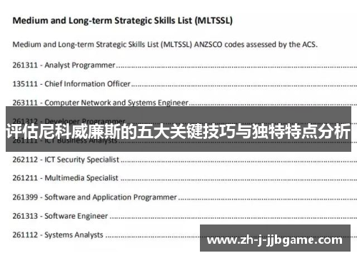 评估尼科威廉斯的五大关键技巧与独特特点分析