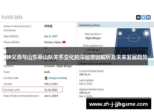 钟义浩与山东泰山队关系变化的深层原因解析及未来发展趋势