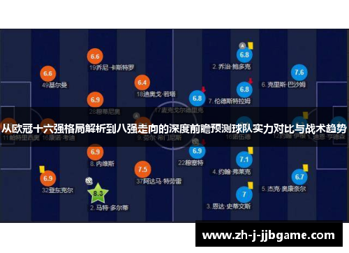 从欧冠十六强格局解析到八强走向的深度前瞻预测球队实力对比与战术趋势 从欧冠十六强格局解析到八强走向的深度前瞻预测球队实力对比与战术趋势